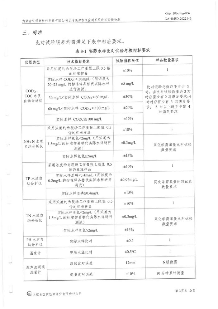 科碩水污染源在線監(jiān)測5月比對檢測報(bào)告_06.jpg