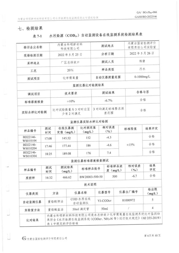 科碩水污染源在線監(jiān)測5月比對檢測報(bào)告_09.jpg