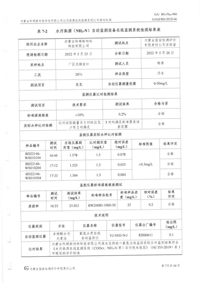科碩水污染源在線監(jiān)測5月比對檢測報(bào)告_10.jpg