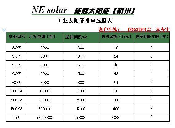 产品信息 能源/新能源 太阳能 杭州太阳能发电|杭州20kw工厂/学校